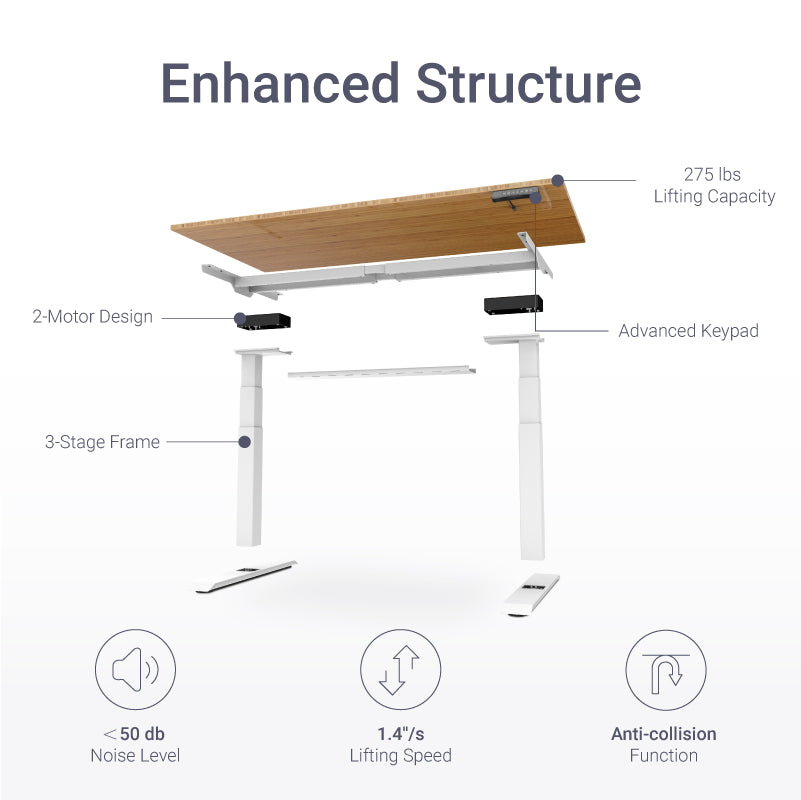 E7 Chipboard Standing Desk